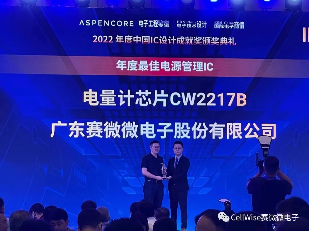 CA88����(�й���) - Ψһ�ٷ���վ