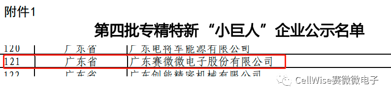 CA88����(�й���) - Ψһ�ٷ���վ