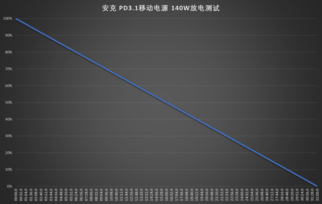 CA88����(�й���) - Ψһ�ٷ���վ